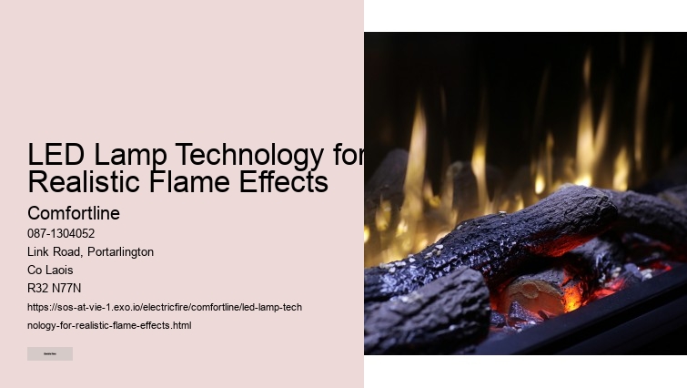 How Electric Fires Contribute to Sustainable Living