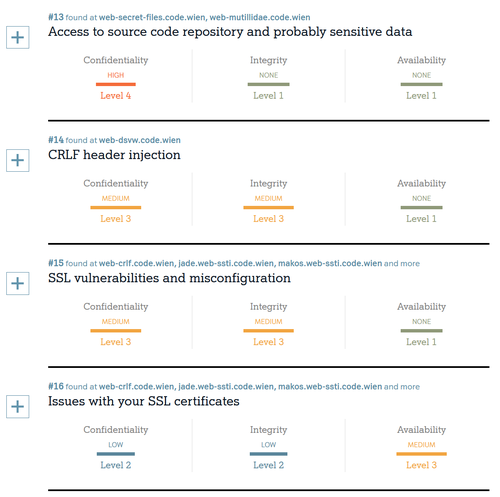 Offensity Dashboard inklusiver bewerteter Sicherheitslücken