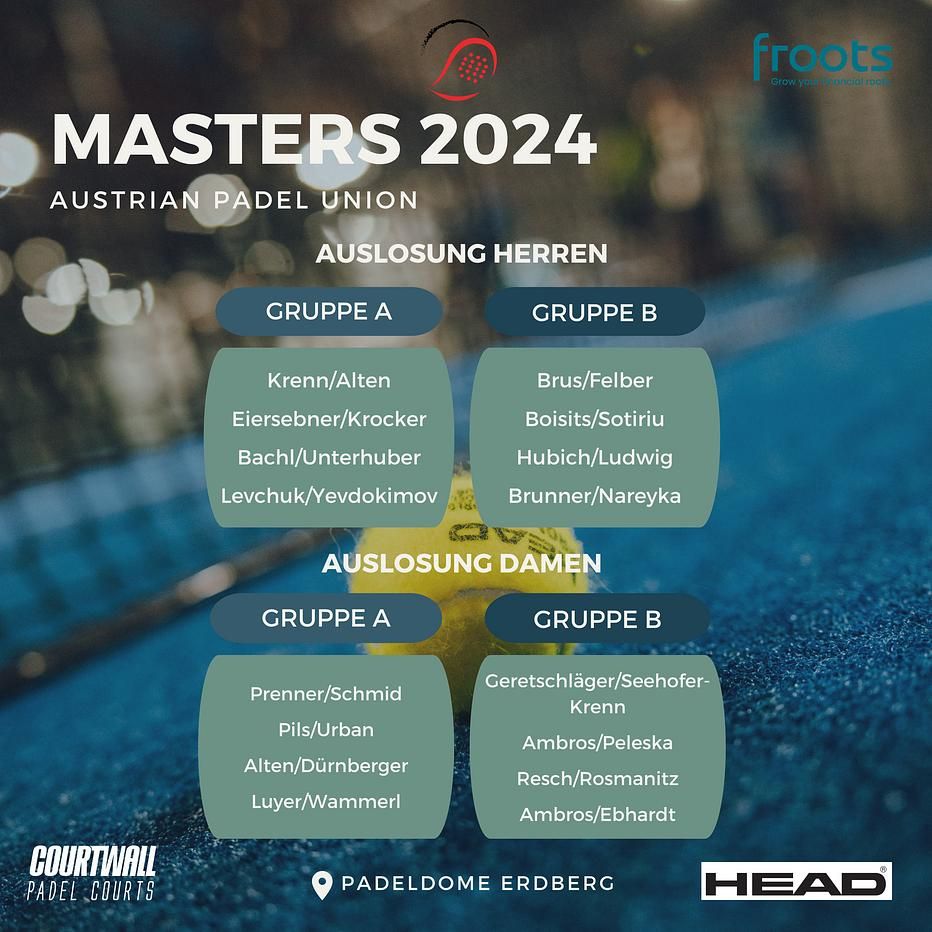 Showdown der Besten: Austrian Padel Masters 2024